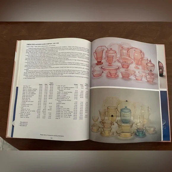 The Collector's Encyclopedia of Depression Glass Gene Florence 10th Ed. Book - Picture 6 of 6